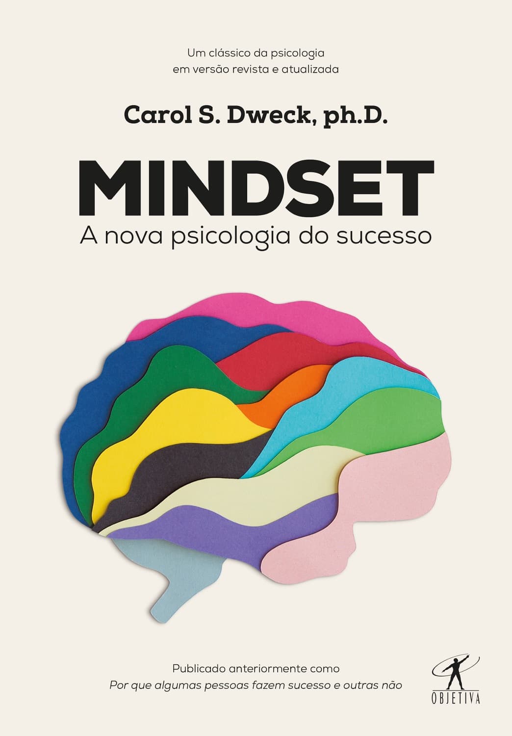 Mindset by Carol S. Dweck